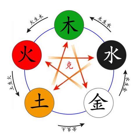 沛的五行|沛字的五行是什么,沛的五行属性及吉利寓意